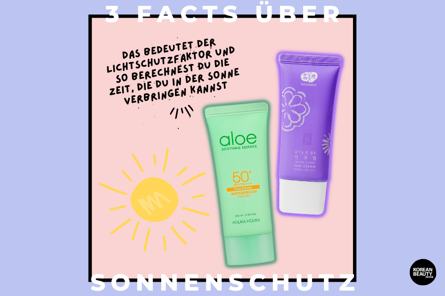 3 Facts über Sonnenschutz, die du noch nicht kanntest 3 Facts über Sonnenschutz, die du noch nicht kanntest