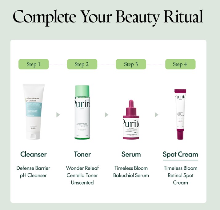 PURITO SEOUL Timeless Bloom Bakuchiol Serum