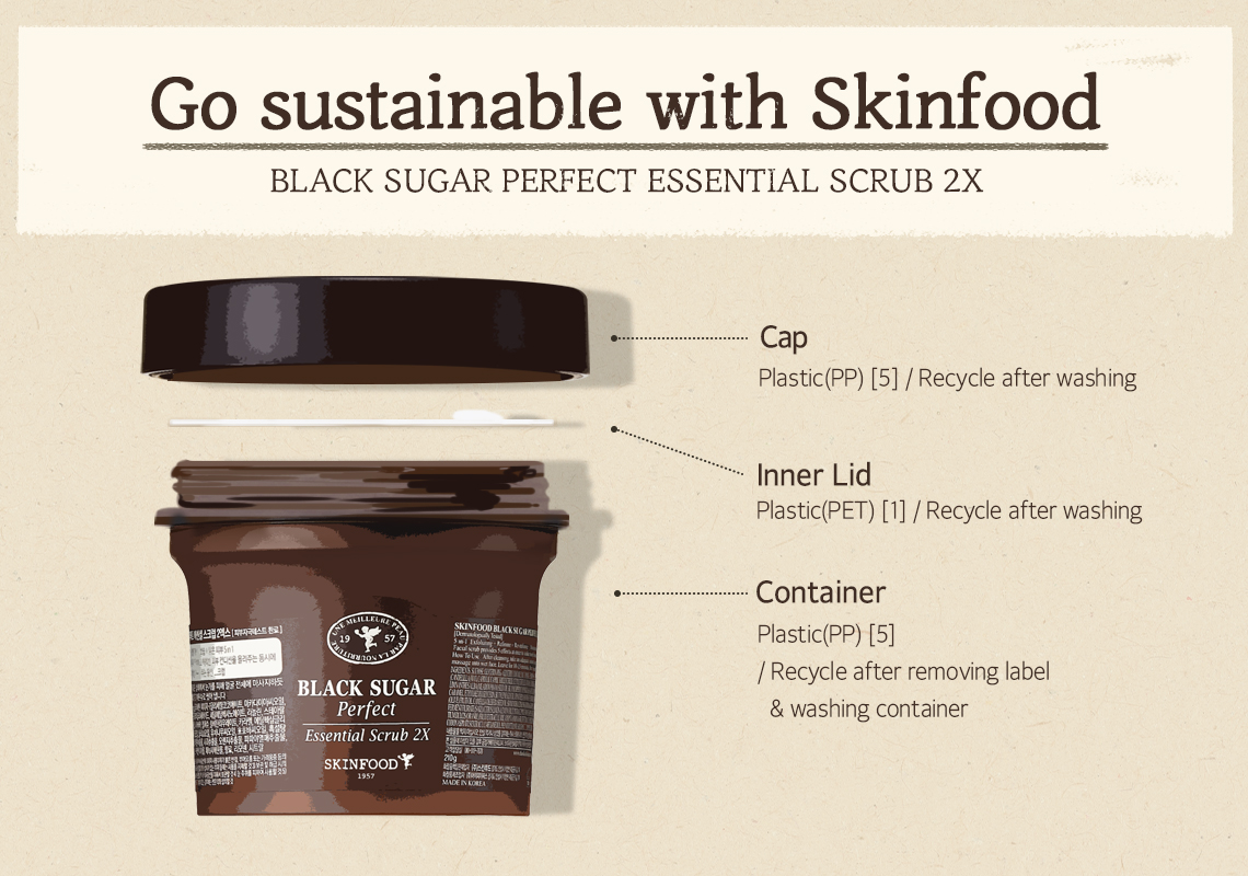 SKINFOOD Black Sugar Perfect Essential Scrub 2X
