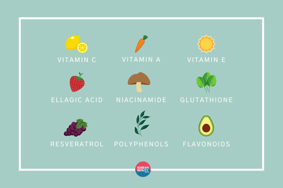 Antioxidantien - Welche eignen sich für deine Haut am Besten? Antioxidantien - Welche eignen sich für deine Haut am Besten?