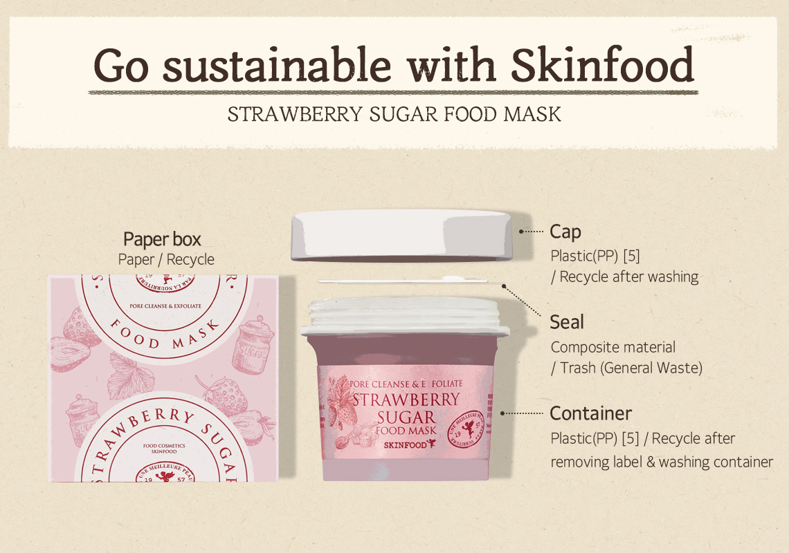 SKINFOOD FOOD MASK STRAWBERRY SUGAR SKINFOOD FOOD MASK STRAWBERRY SUGAR